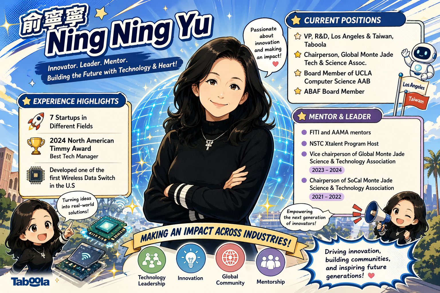 Ning Ning Yu 俞寧寧 — Innovator, Leader, Mentor